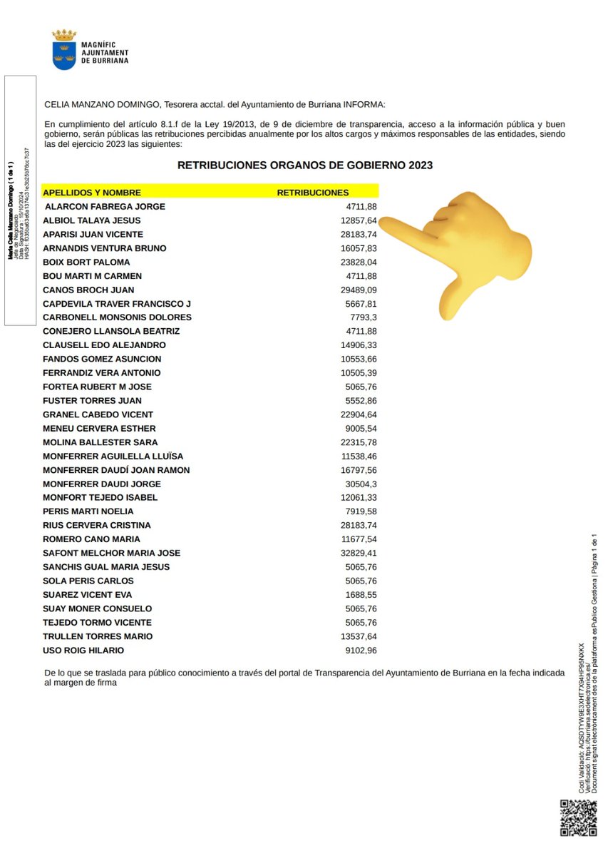EnriOTGN's tweet image. Perdona. Deies?
#putaespanya
#independència
#PV
#PPCC