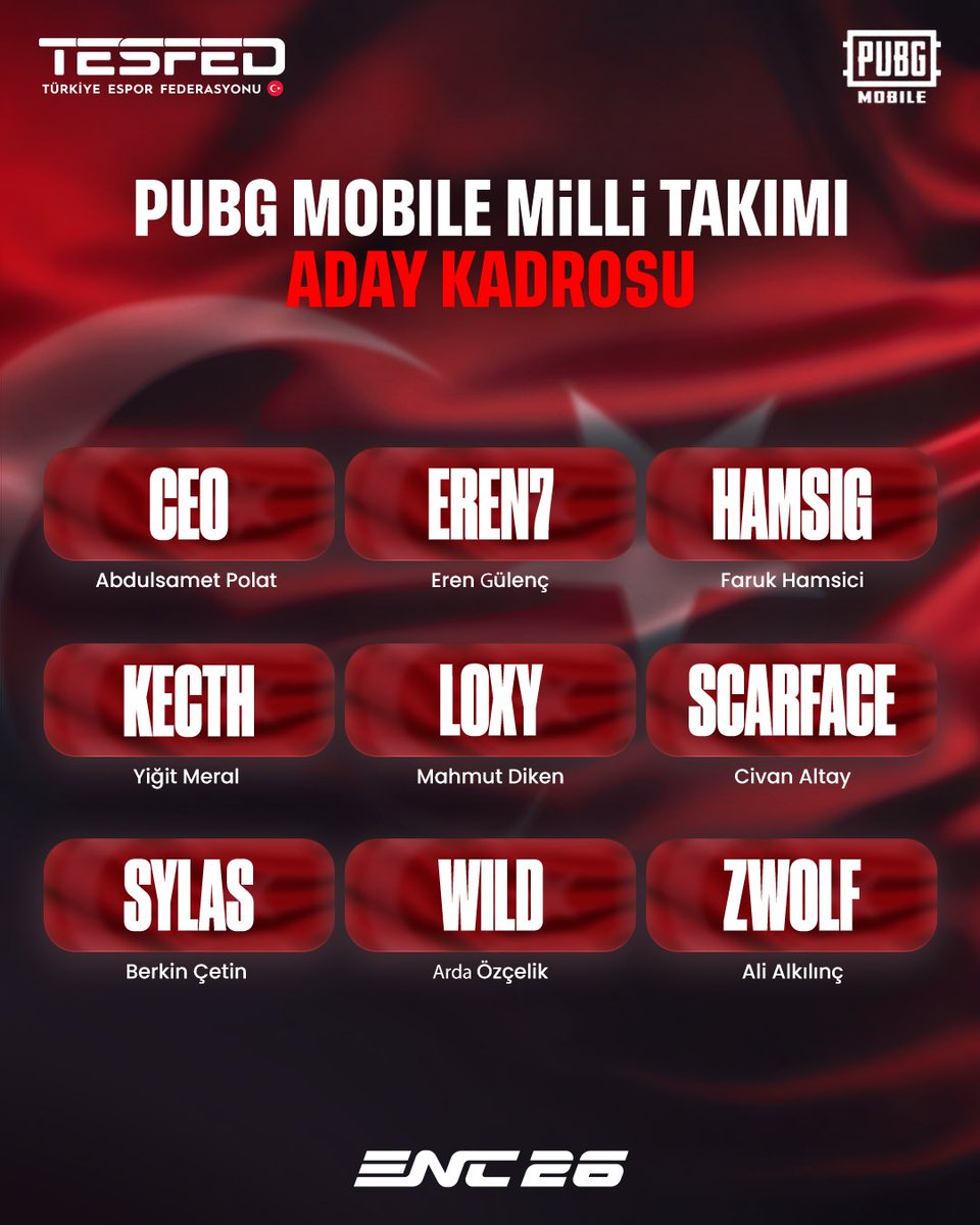 Yiğit tweet media