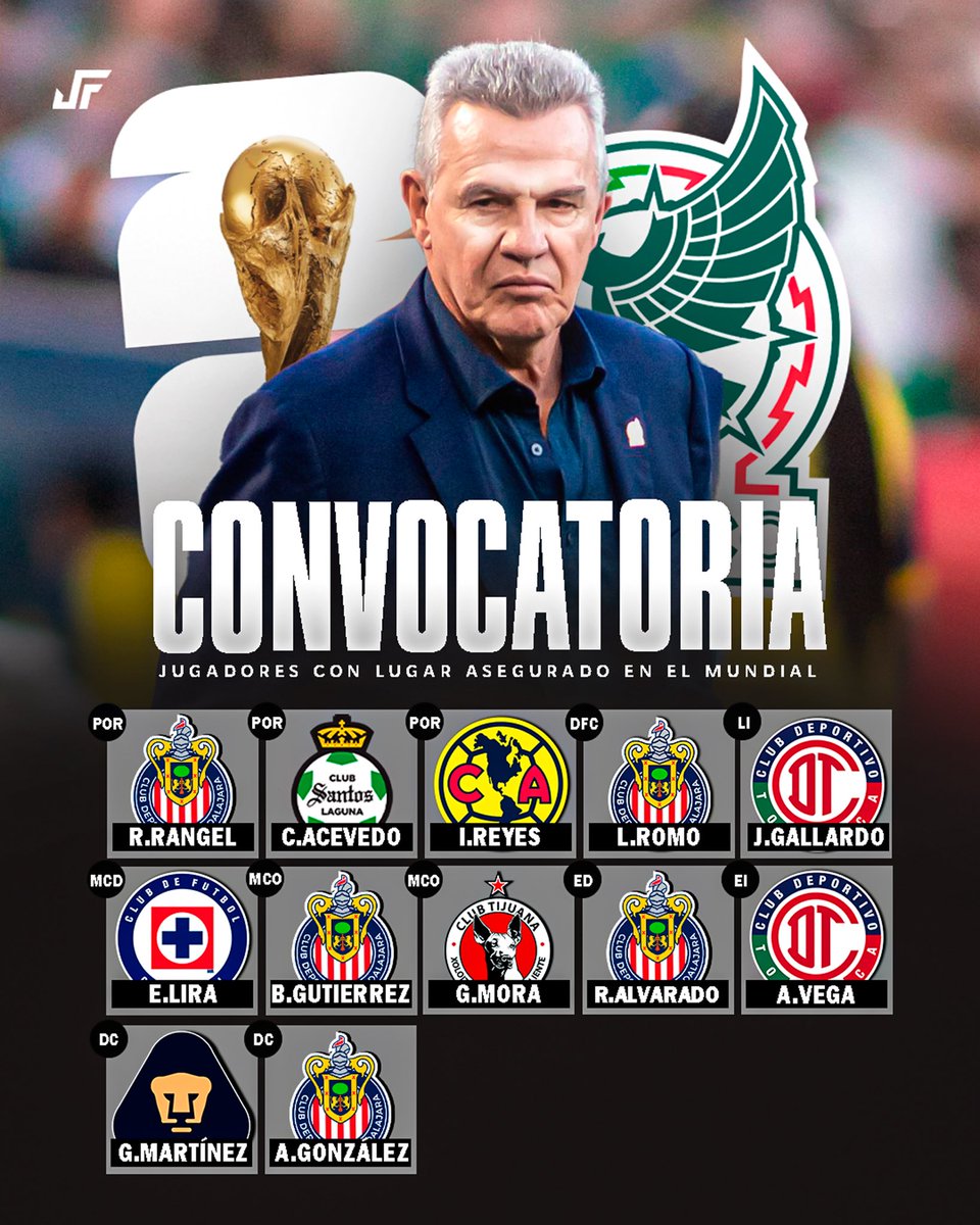 Jovenes Futbolistas MX tweet media