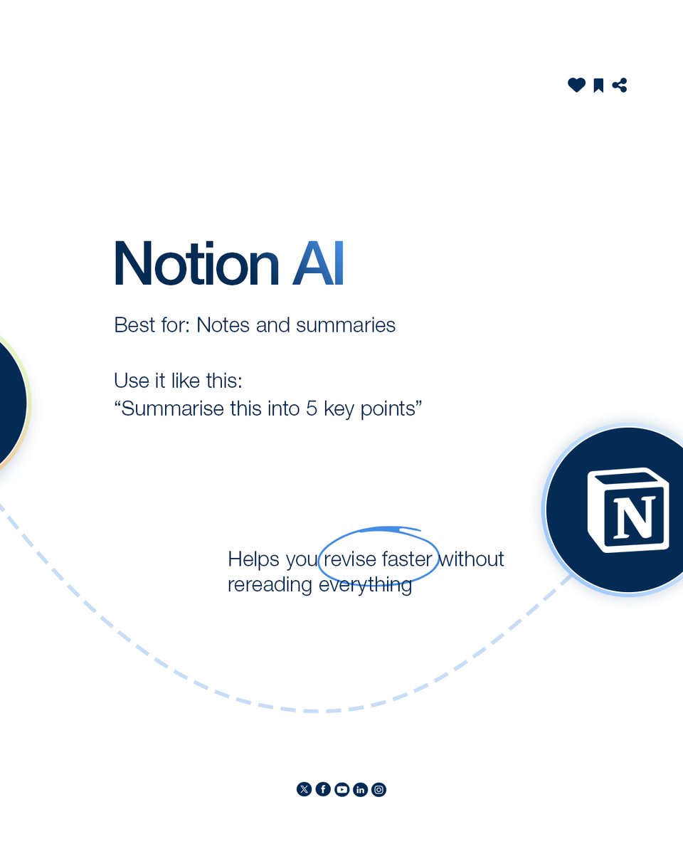Centratutor's tweet photo. Smart students use AI to understand faster. Others use AI to copy answers.  
Big difference.  

Tools worth learning: 
ChatGPT 
Claude Perplexity AI 
Notion 
Grammarly 
NotebookLM  

Be honest: Which one do you actually use? 👇 https://t.co/IOsw2cCQi4
