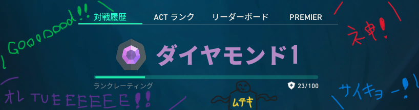ワタシハマヨ tweet media