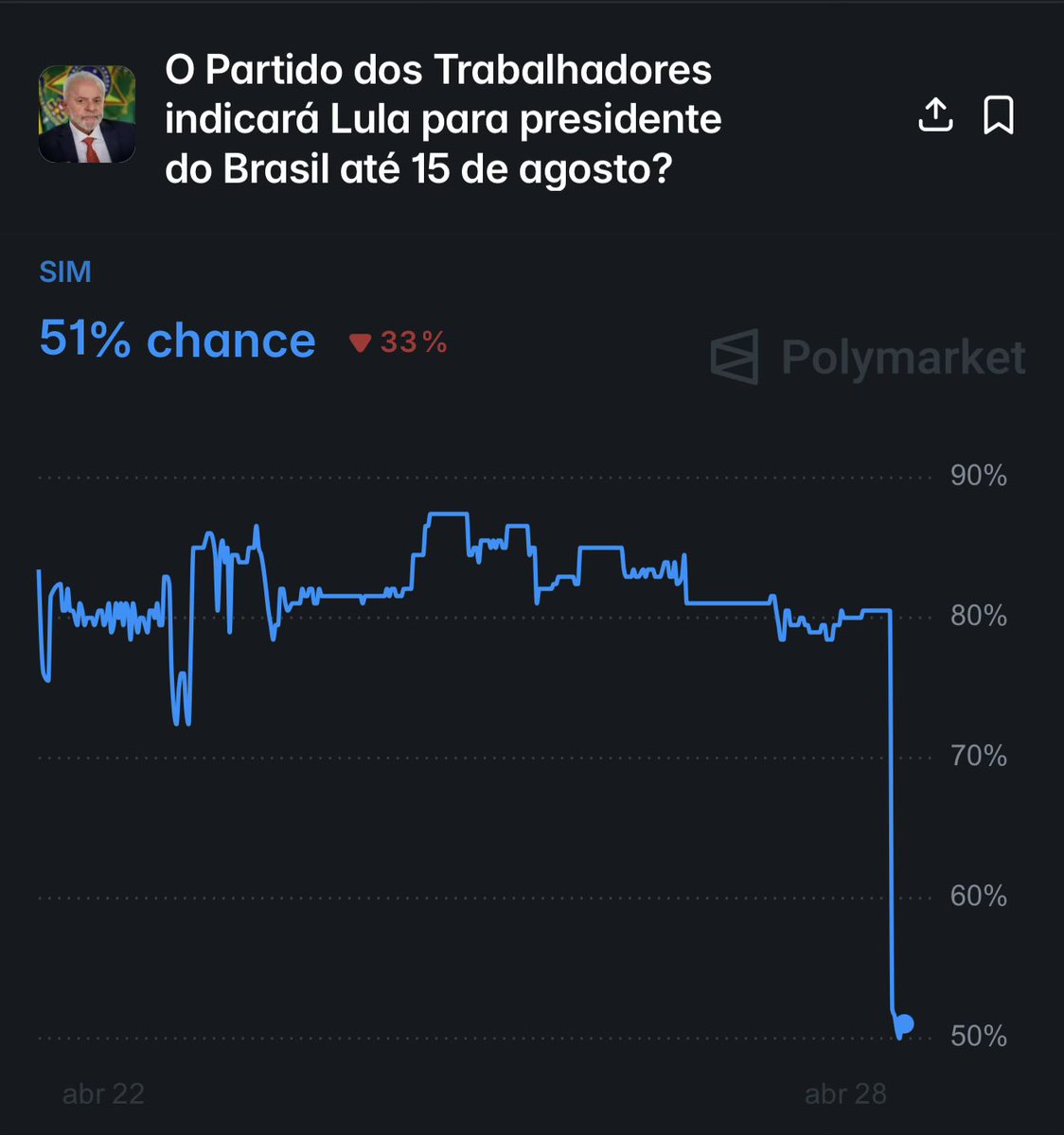 Felipe Leme tweet media