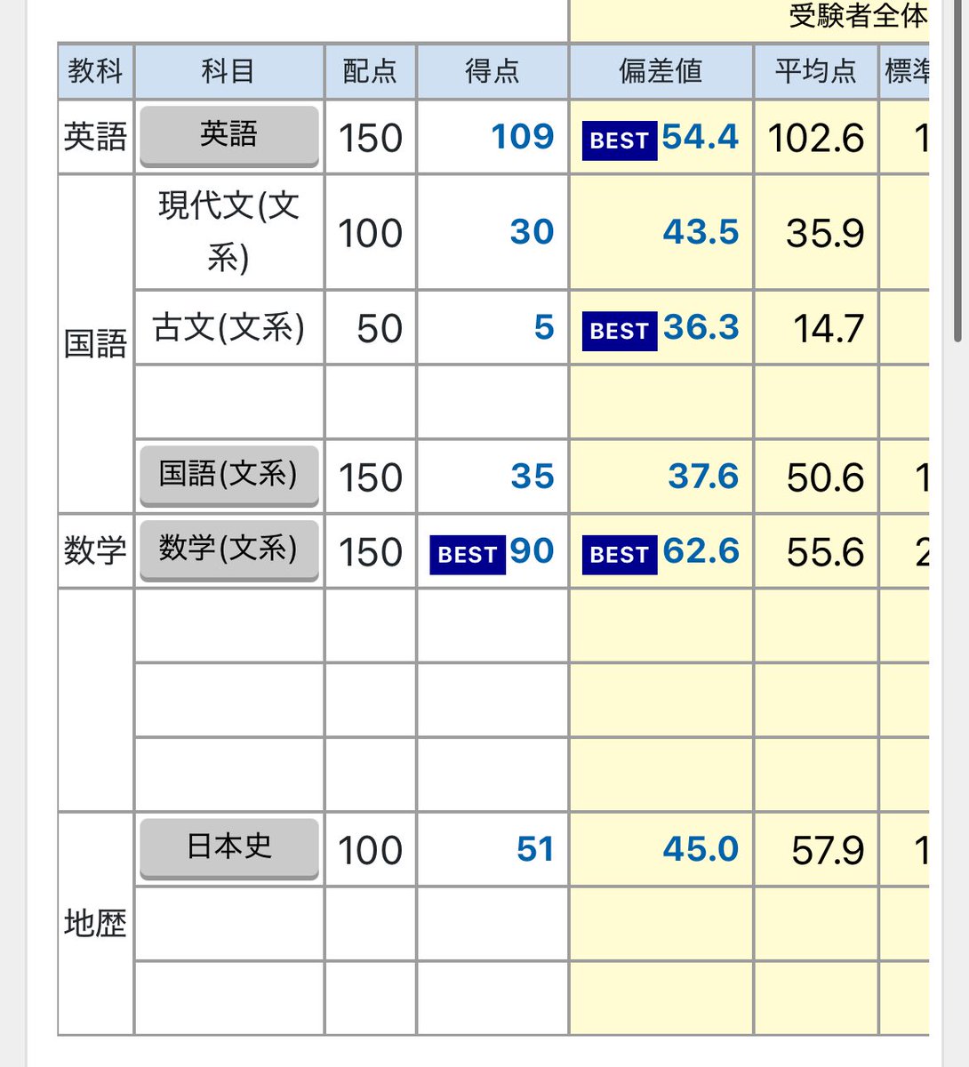 仮面浪人 tweet media