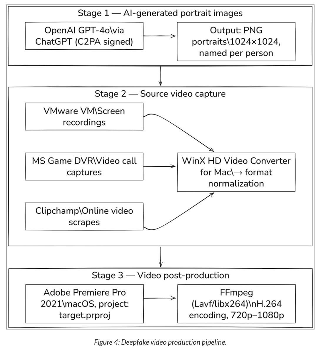 blackorbird tweet media