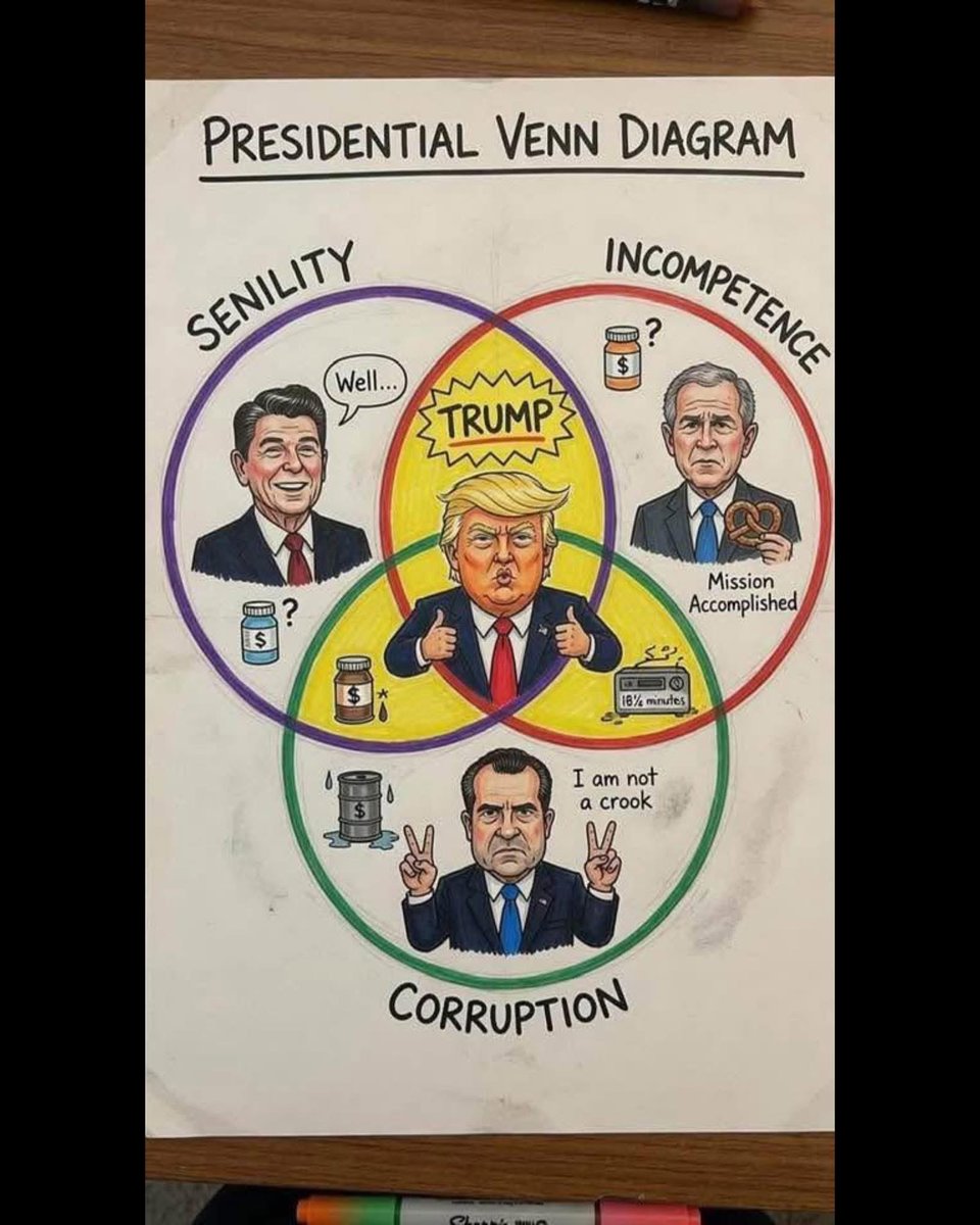 <a href="/MiaForTrump/">Mia 🇺🇸</a> Ummm, D!