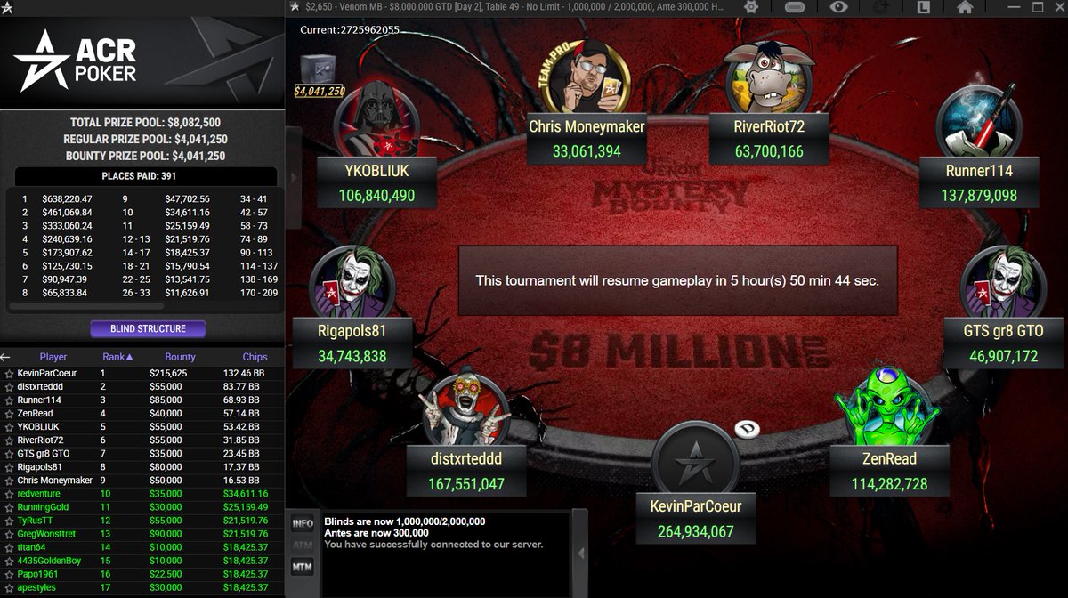 The Venom Final Table, will be live streaming on twitch, all hands face up on 30minute delay! 

Commentary from Team ACR <a href="/Jon_Pardy/">Jon Pardy</a> &amp; Christopher George (Ceegee) .

Come join the stream and cheer in ...
The man, the myth, the legend! 
<a href="/CMONEYMAKER/">Chris Moneymaker</a> 

(Stream link down below)👇