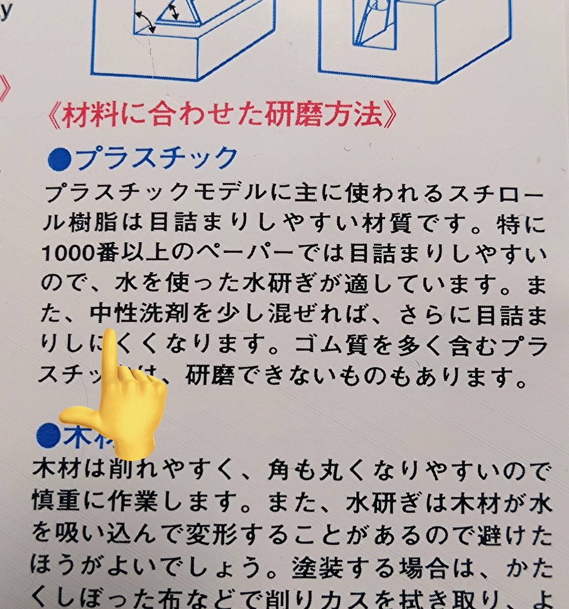 タミヤのフィニッシングペーパーにはさらっと大切な事が書いてあります。
水研ぎの時、中性洗剤を入れると目詰まりしにくくなる。界面活性剤の力ですね😹。
