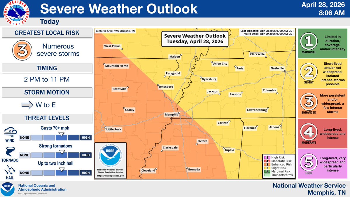Lafayette County EMA tweet media