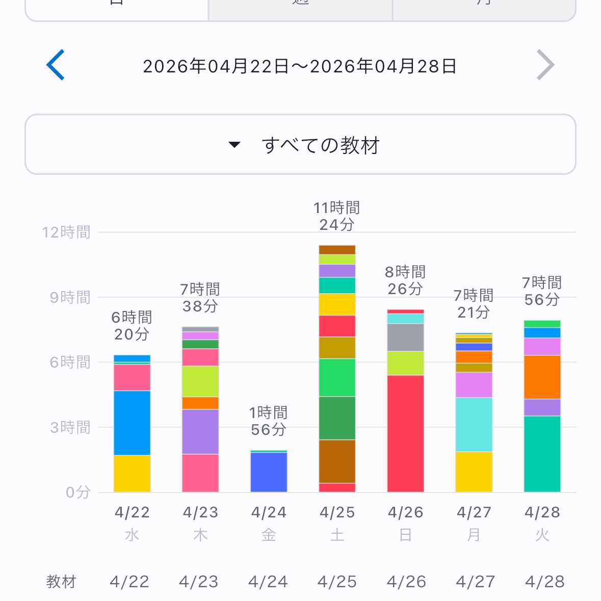 さなせそ tweet media