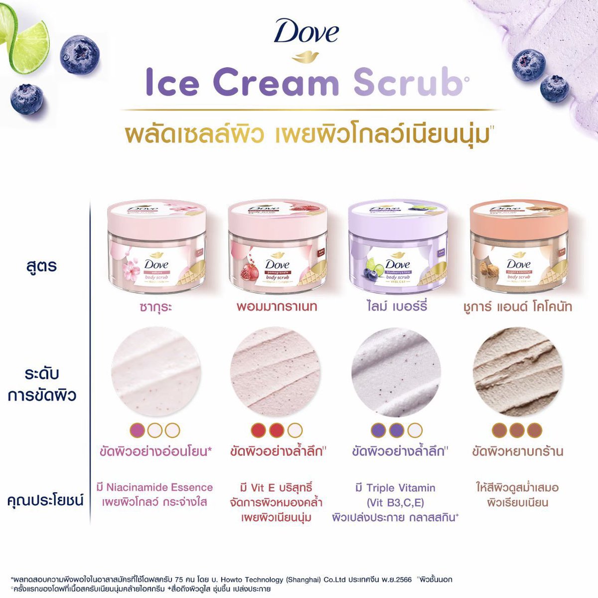 Phatax_'s tweet photo. โดฟสครับ รับกดกระปุกละ 160 ส่งฟรีค่ะ
#DoveScrub #ส่งต่อสกินแคร์ #ส่งต่อคสอ #ส่งต่อสครับ #สครับdove #dove https://t.co/UI2gXXSHPi
