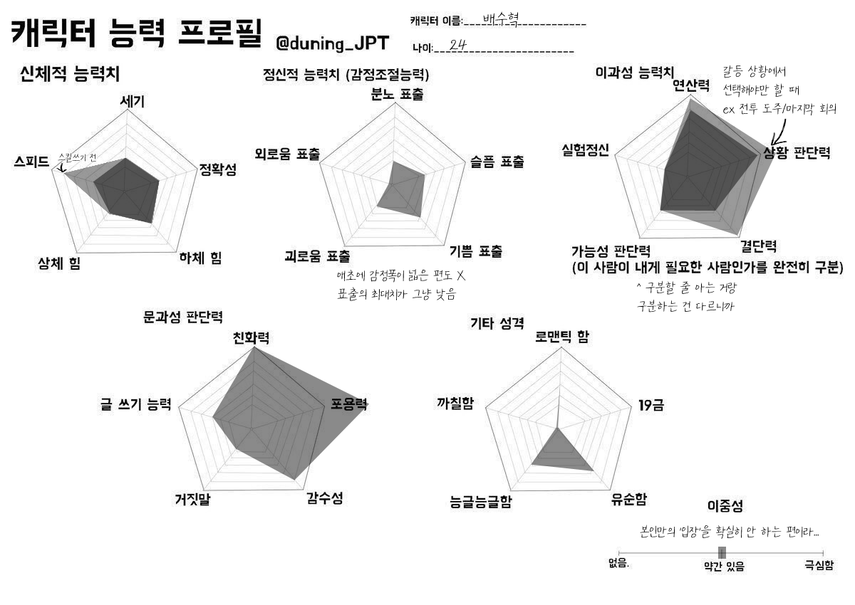 wlsWkzldqke's tweet photo. @185528k 그래... https://t.co/YNTuH5oWoZ