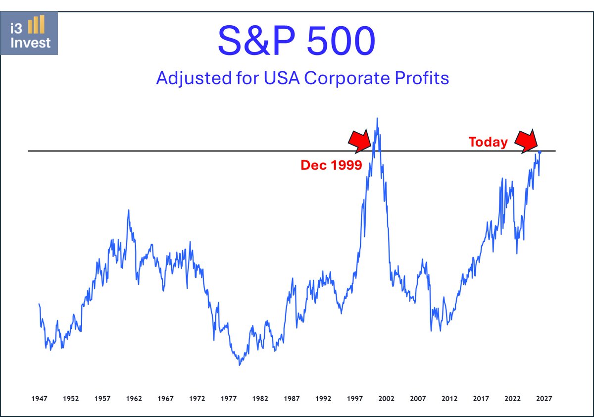 Guilherme Tavares tweet media