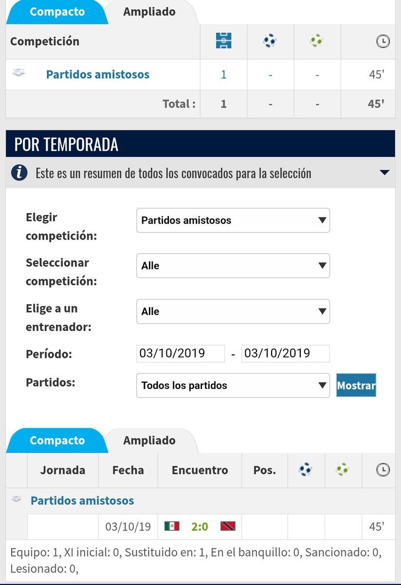 Pedrazismo. tweet media