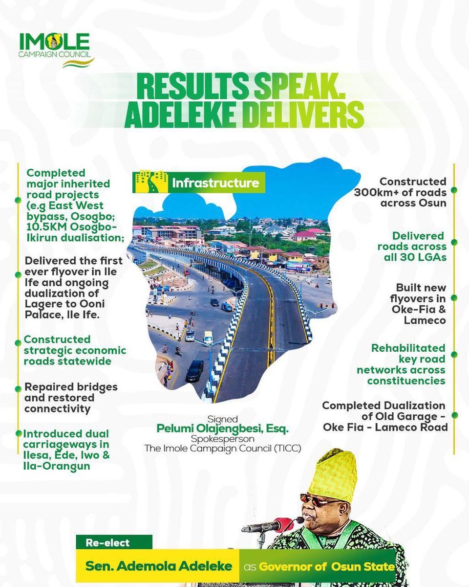 Iconokikiola's tweet photo. Results don’t lie, progress is visible across Osun State. From roads to flyovers, rehabilitation to connectivity, Governor Ademola Adeleke is delivering purposeful leadership. He is determined by his urban renewal vision. The journey continues till 2030.

#ImoleLekansi
#Adeleke https://t.co/BmBHIyV2SA