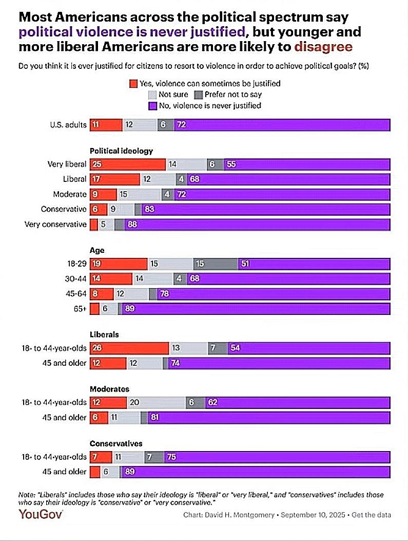 American Bisonist Party tweet media