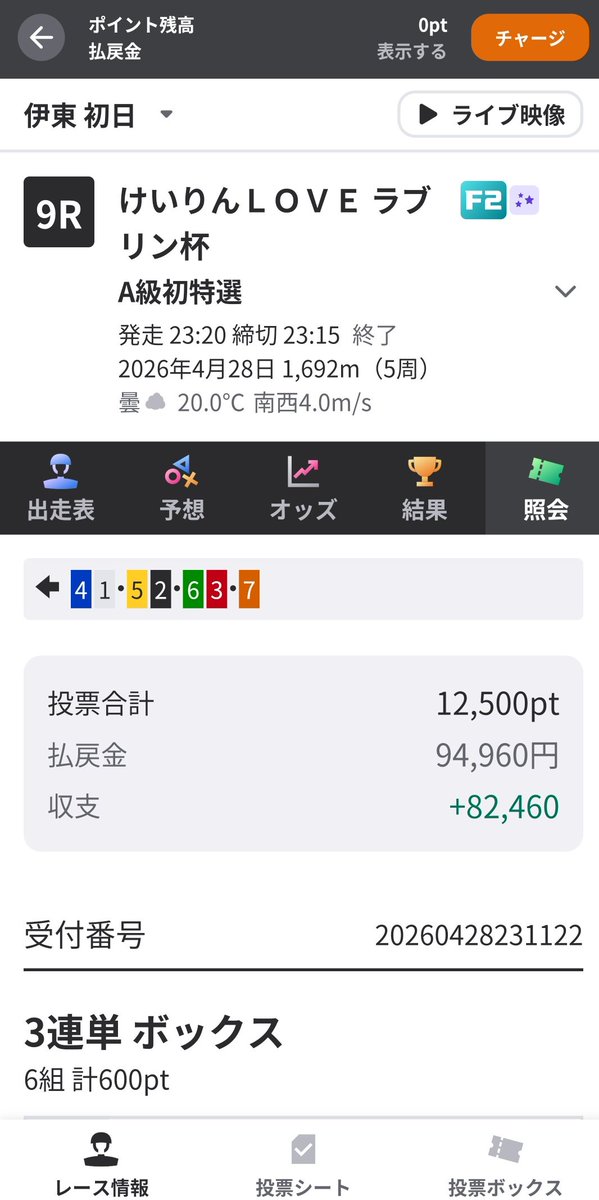 silver_surfermf's tweet photo. 伊東9Rも的中🥳 https://t.co/QE9MLf61bP