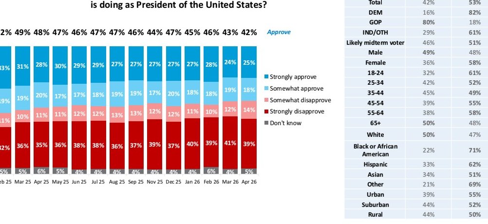 InteractivePolls tweet media