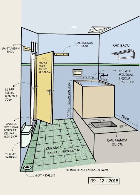 Khanif Irsyad tweet media
