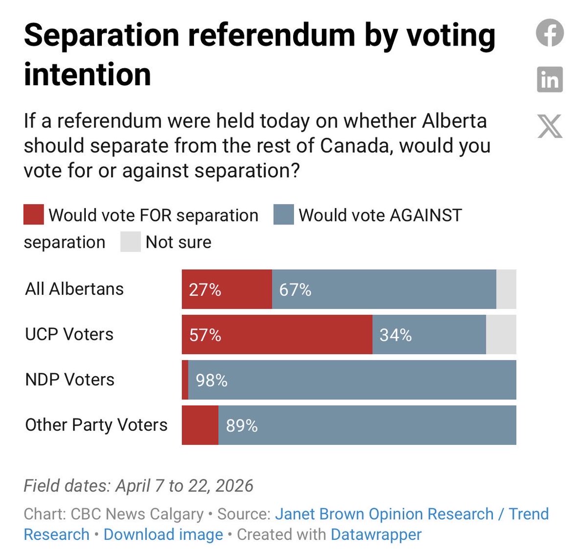 Gil McGowan tweet media