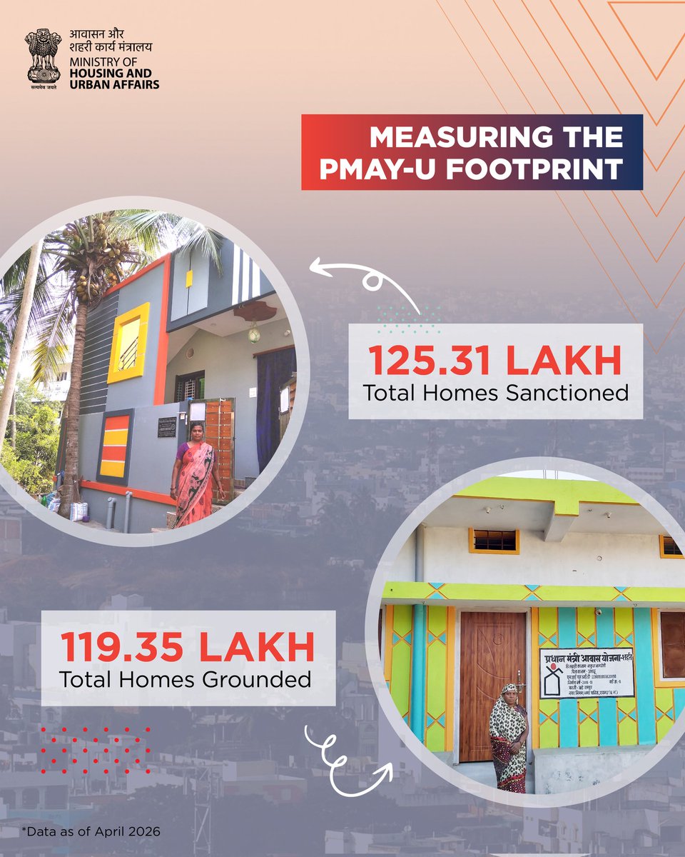 Ministry of Housing and Urban Affairs tweet media