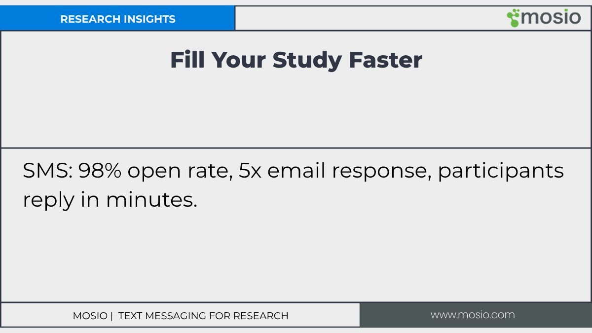 Mosio | for Research tweet media