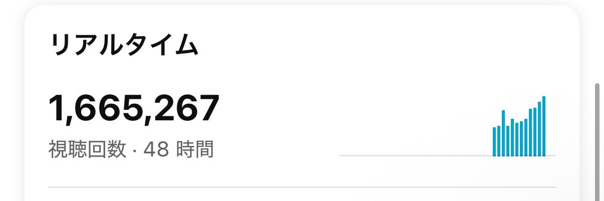 覚醒てえんだ tweet media