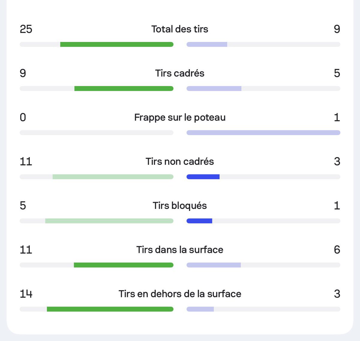 🇪🇸🇩🇪 tweet media