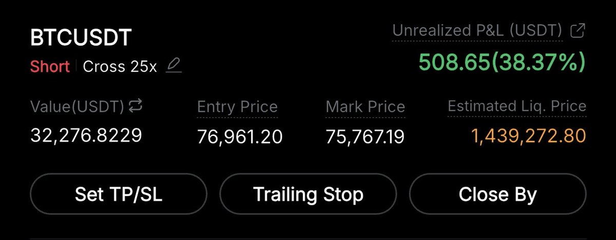 amstaffxbt's tweet image. 💰 $BTC #BTC 

Taking some more profits here.

x.com/7abkg7/status/…