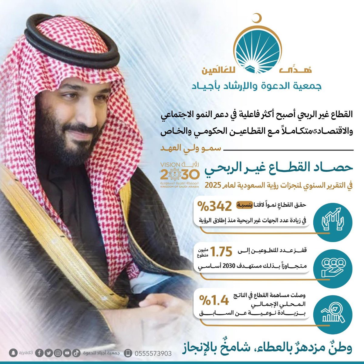 جمعية الدعوة بأجياد tweet media