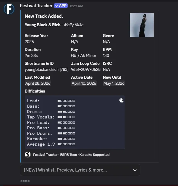Festival Tracker · Fortnite Festival Bot & Info tweet media