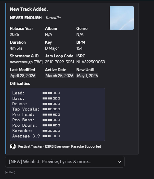 Festival Tracker · Fortnite Festival Bot & Info tweet media
