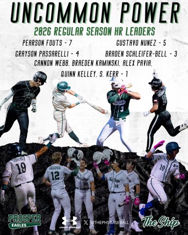 Prosper HS Baseball tweet media