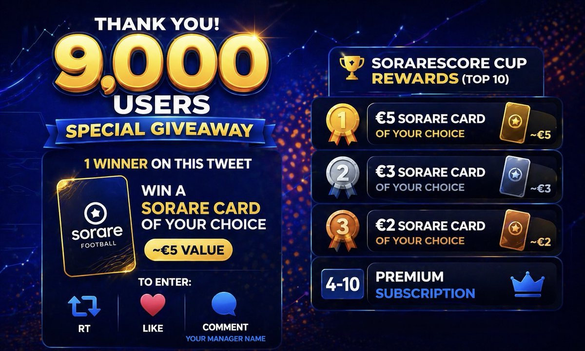 SorareScore tweet media