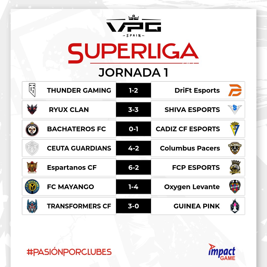 Virtual Pro Gaming España tweet media