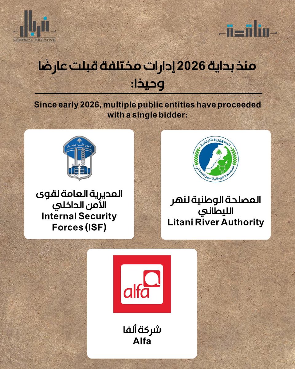 Gherbal Initiative tweet media
