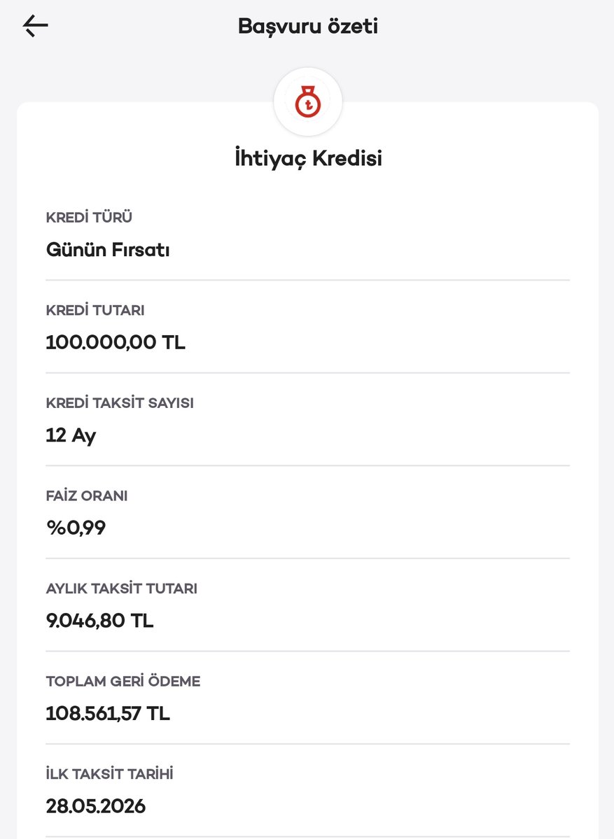 Fonvesting tweet media