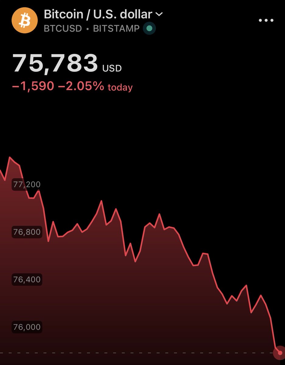 Mister Crypto tweet media