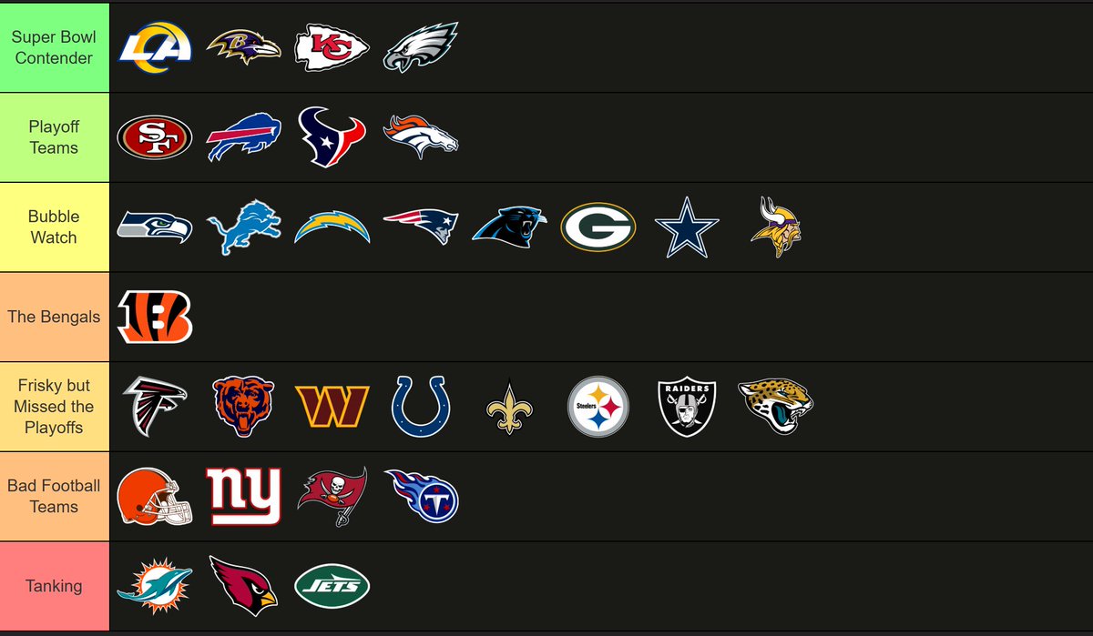 Ryan Linkletter tweet media