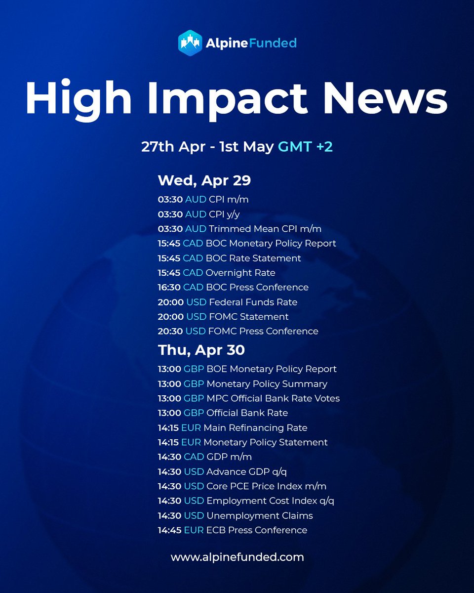 AlpineFunded tweet media