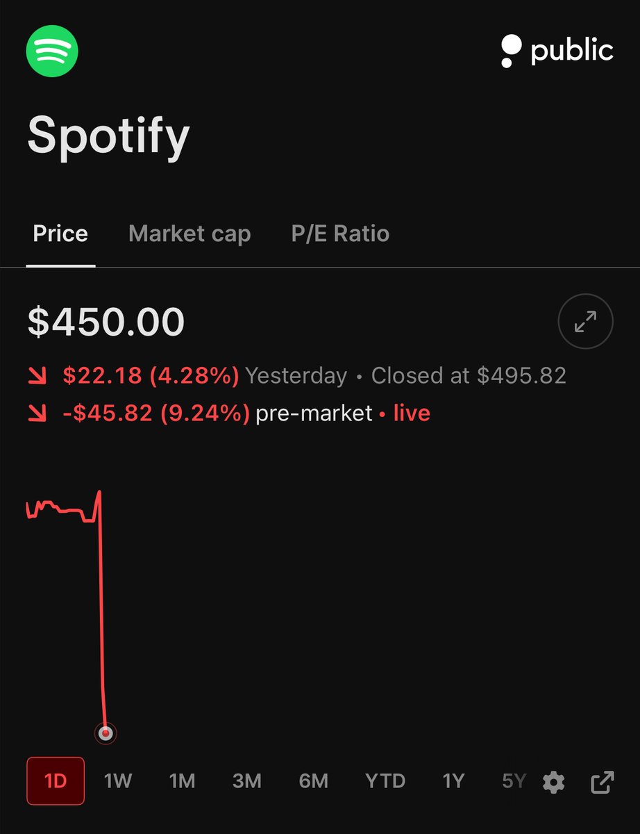 Evan tweet media