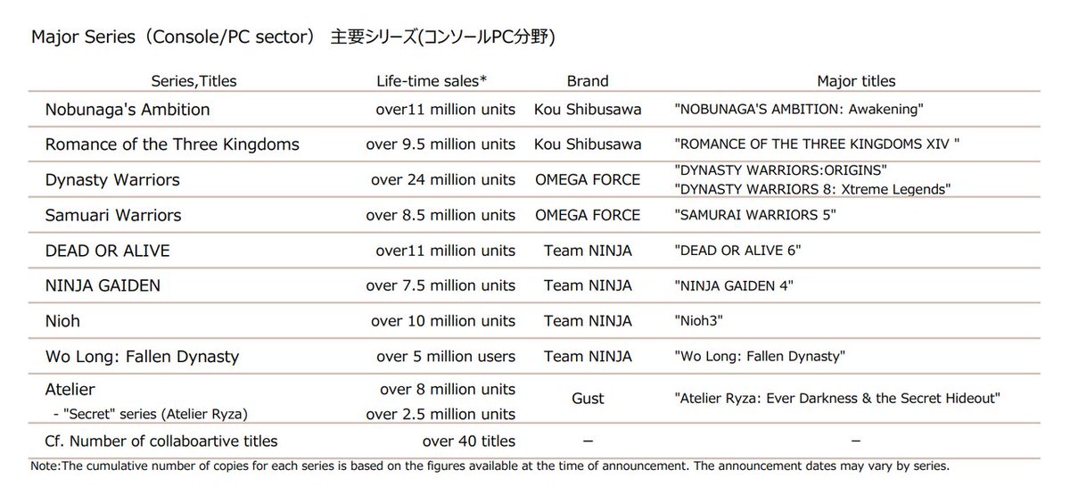 @Zuby_Tech tweet media