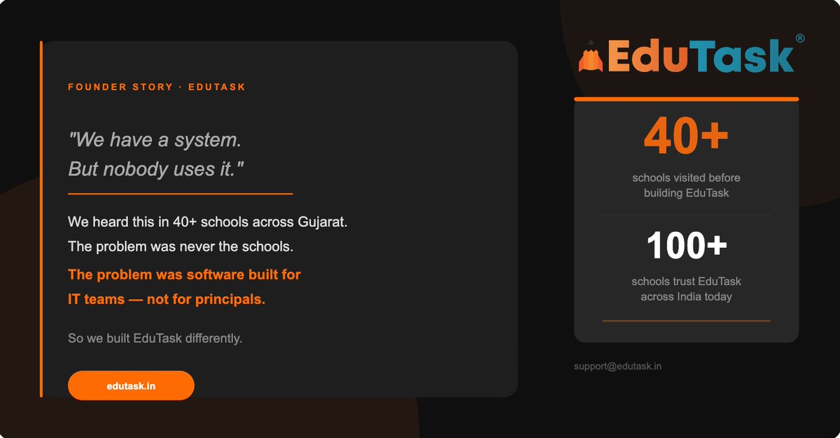 myedutask's tweet photo. EduTask is built for principals, teachers, and staff — not IT departments.
✔ Easy from day one
✔ No training needed
✔ No IT support required
✔ Just basic phone + email skills
Comment“DEMO”us for a free 30-min walkthrough.
#EdTech #SchoolLeadership #DigitalIndia #SchoolAdmin https://t.co/isS33DECL8