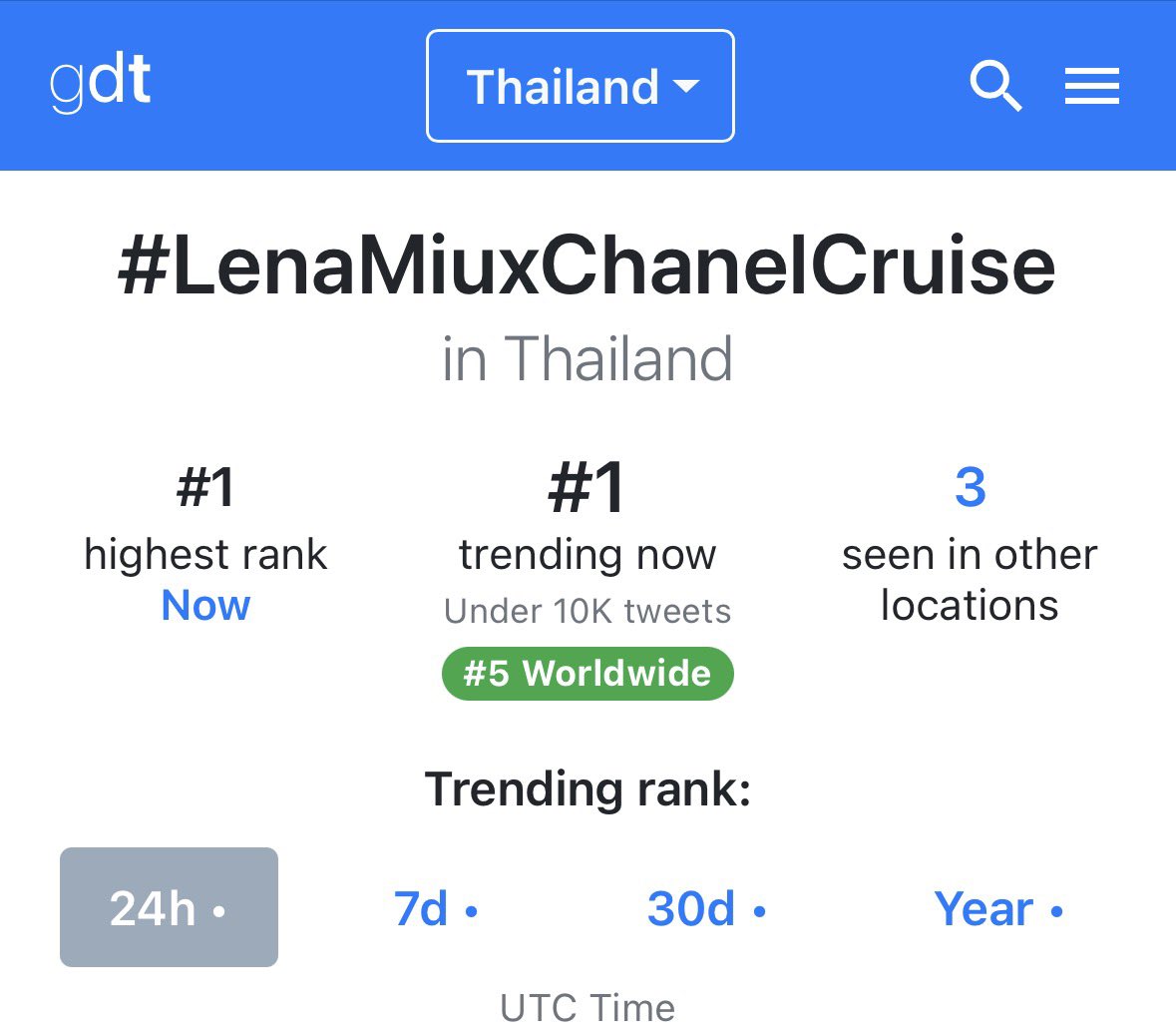 TrendLMneverdie tweet media