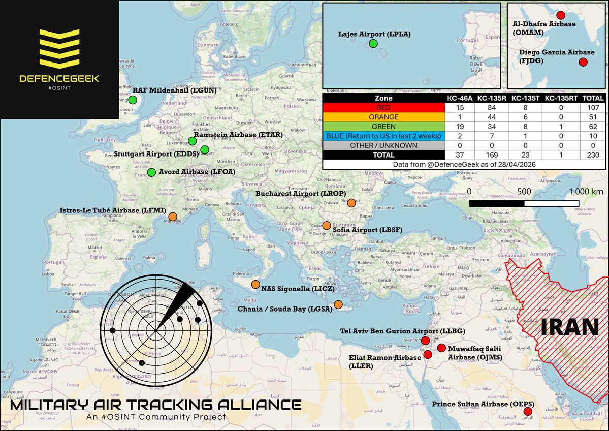 DefenceGeek's tweet image. UPDATE: US Air Force Tanker Fleet 28/04/2026 (Ceasefire Day 21) #FreeIran‌
--- Operation EPIC FURY ---

Another update to the tanker fleet list while the ceasefire remains in place for the moment - as of this morning, there are 230 tankers of the KC-46A and KC-135 family located