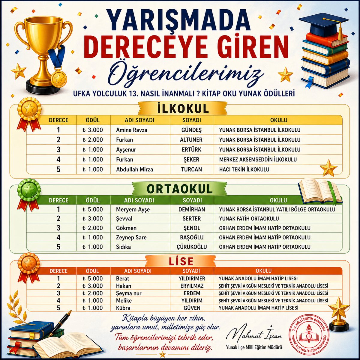 Yunak İlçe Milli Eğitim Müdürlüğü tweet media