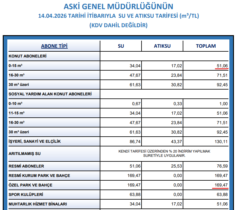 Mehmet Ali Gündüz tweet media
