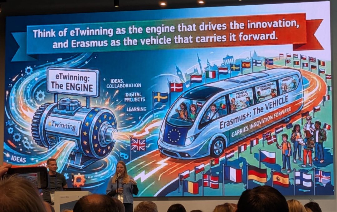 Moisescanada's tweet photo. Me encanta está diapositiva . " Skills for future - Schools for future" . TCA Activitie . Franckfurt  @sepiegob @eTwinningEurope @eTwinning_es , https://t.co/6AWIdVSsXp