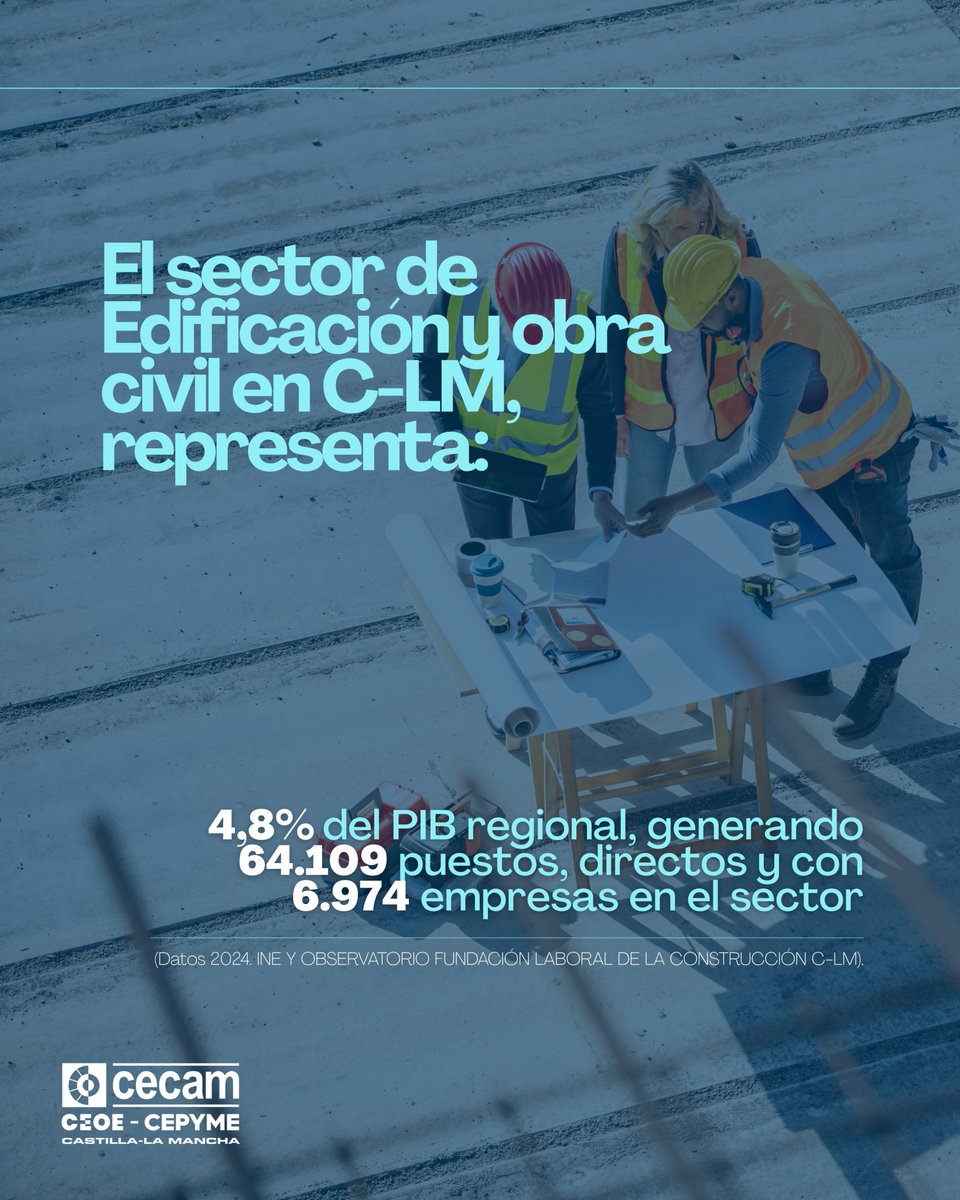 CECAM tweet media