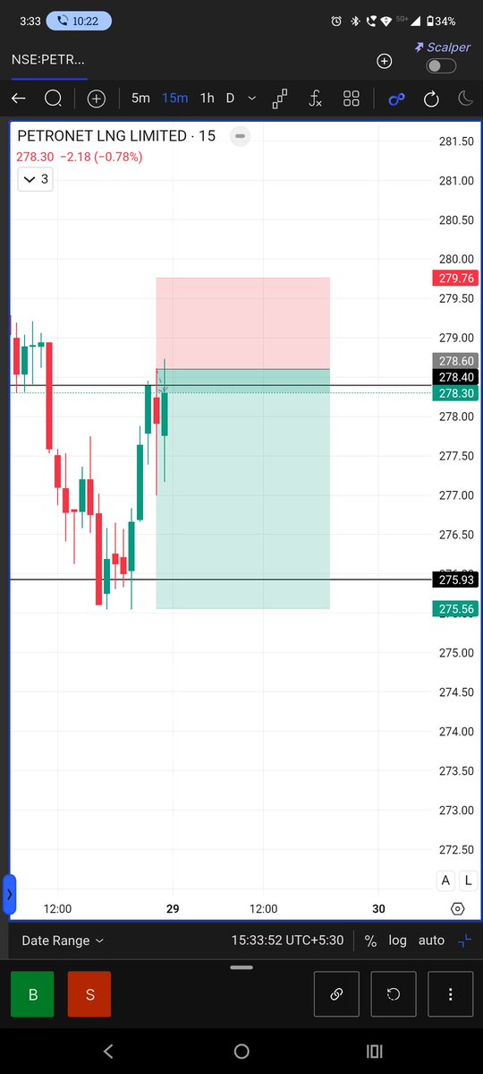 Trading with Sir tweet media