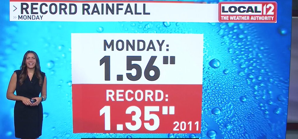 TeraBlake's tweet image. Finally some BENEFICIAL RAINFALL, if only we could have skipped the severe weather that came with it. 
⚠️Watch out for standing water, tree limbs and locations still without power. Rain &amp;amp; Storms return tonight. @Local12  #cincinnati